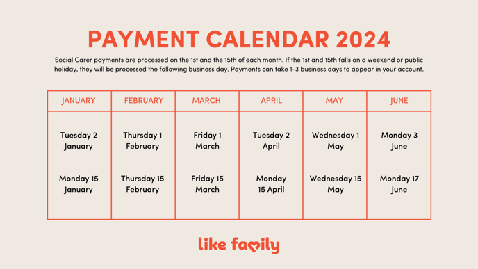 Payment Calendar for 2024. It shows Social Carers will be paid on 2 & 15 January, 1 & 15 February, 1 & 15 March, 2 & 15 April, 1 & 15 May and 3 & 17 June
