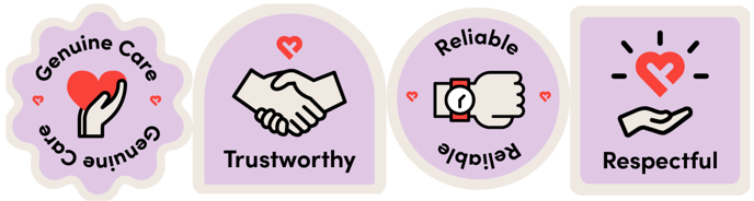 community values